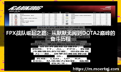 FPX战队崛起之路：从默默无闻到DOTA2巅峰的奋斗历程