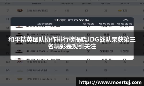 和平精英团队协作排行榜揭晓JDG战队荣获第三名精彩表现引关注