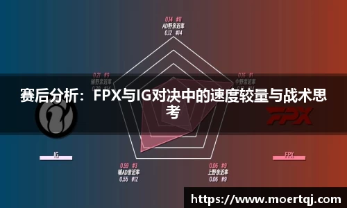 赛后分析：FPX与IG对决中的速度较量与战术思考