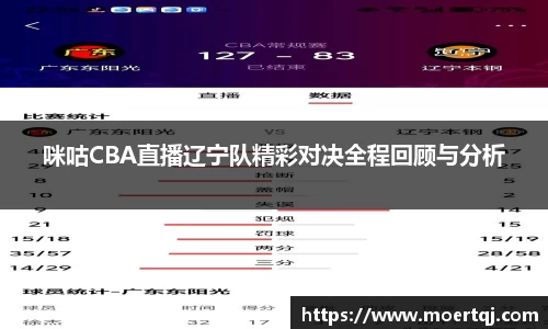 咪咕CBA直播辽宁队精彩对决全程回顾与分析