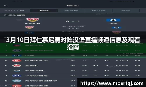3月10日拜仁慕尼黑对阵汉堡直播频道信息及观看指南