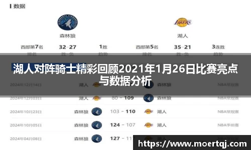 湖人对阵骑士精彩回顾2021年1月26日比赛亮点与数据分析